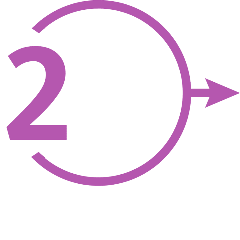 Getting Started with Recruitment Advertising