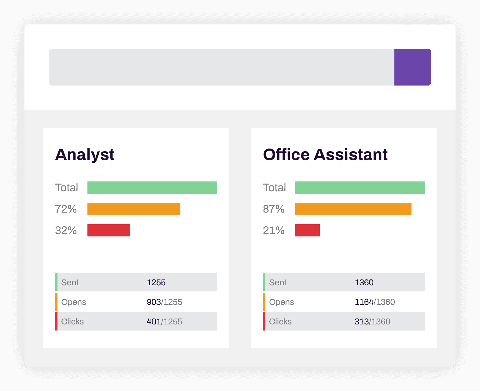 Find Candidates - How it works image 4